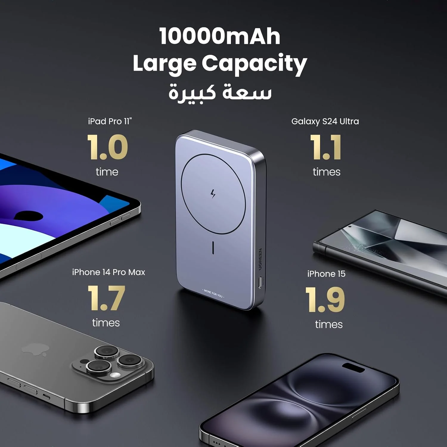 UGREEN 10000mAh Magnetic Wireless Power Bank (PB206) - Image 4