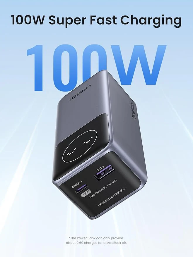 UGREEN 12000mAh 100W Fast Charging Power Bank - Image 2