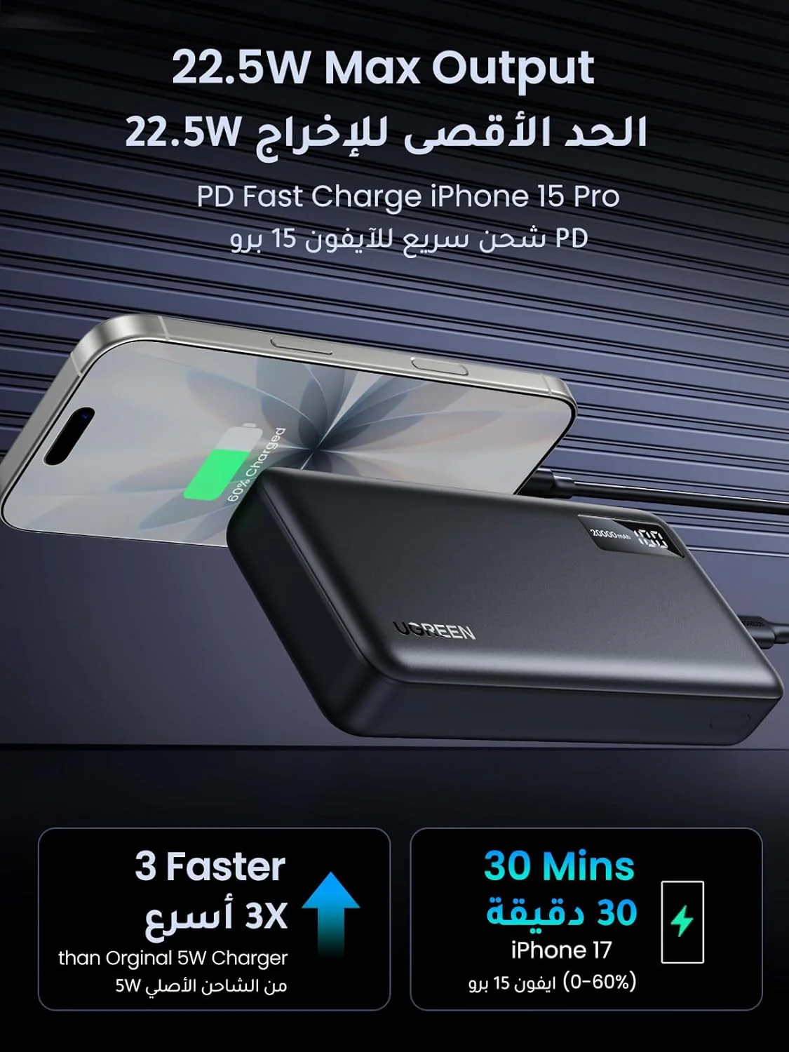UGREEN 20000mAh Two-way Fast Charging Power Bank - Image 10