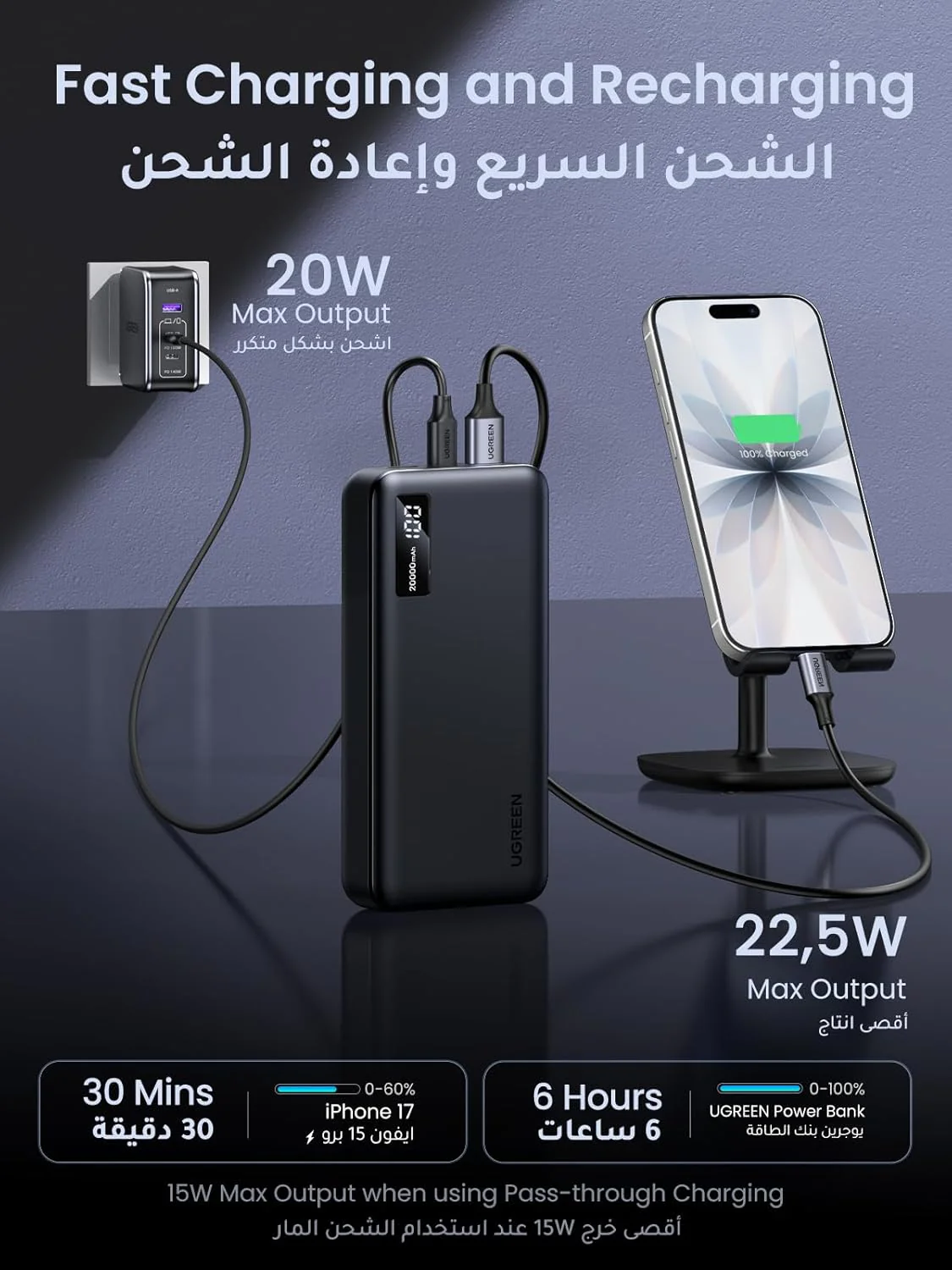 UGREEN 20000mAh Two-way Fast Charging Power Bank - Image 2