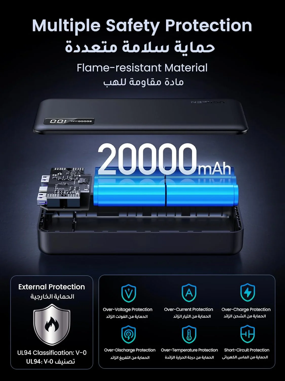 UGREEN 20000mAh Two-way Fast Charging Power Bank - Image 3