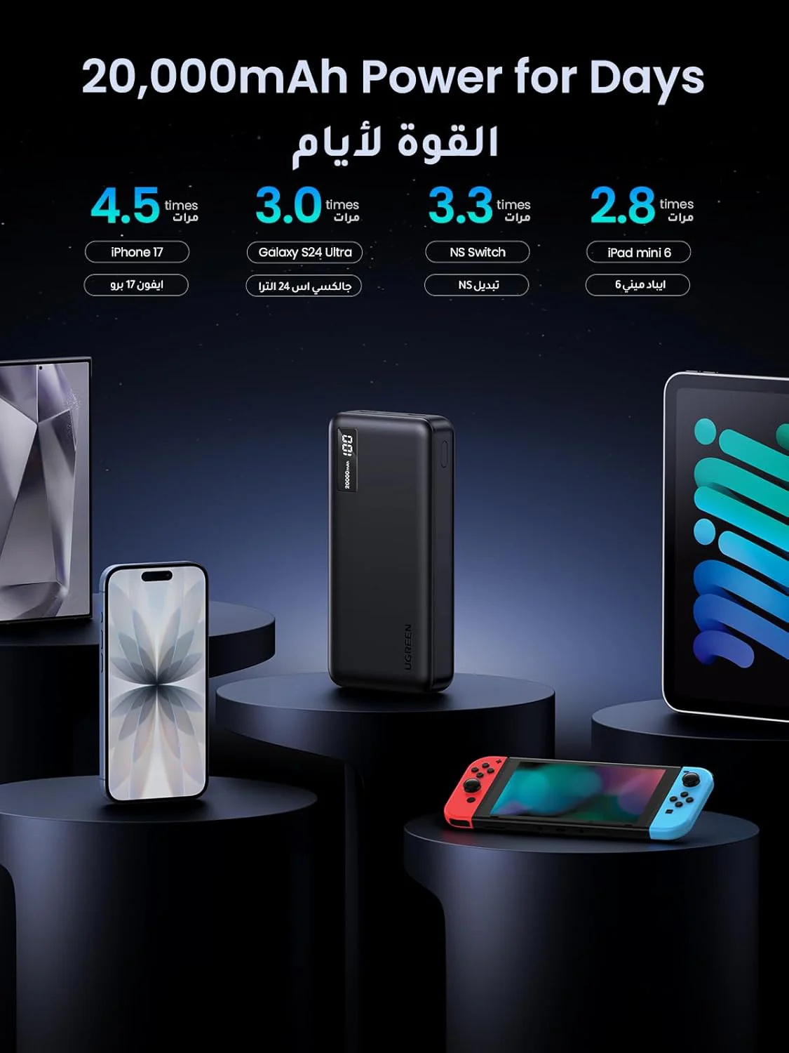 UGREEN 20000mAh Two-way Fast Charging Power Bank - Image 7