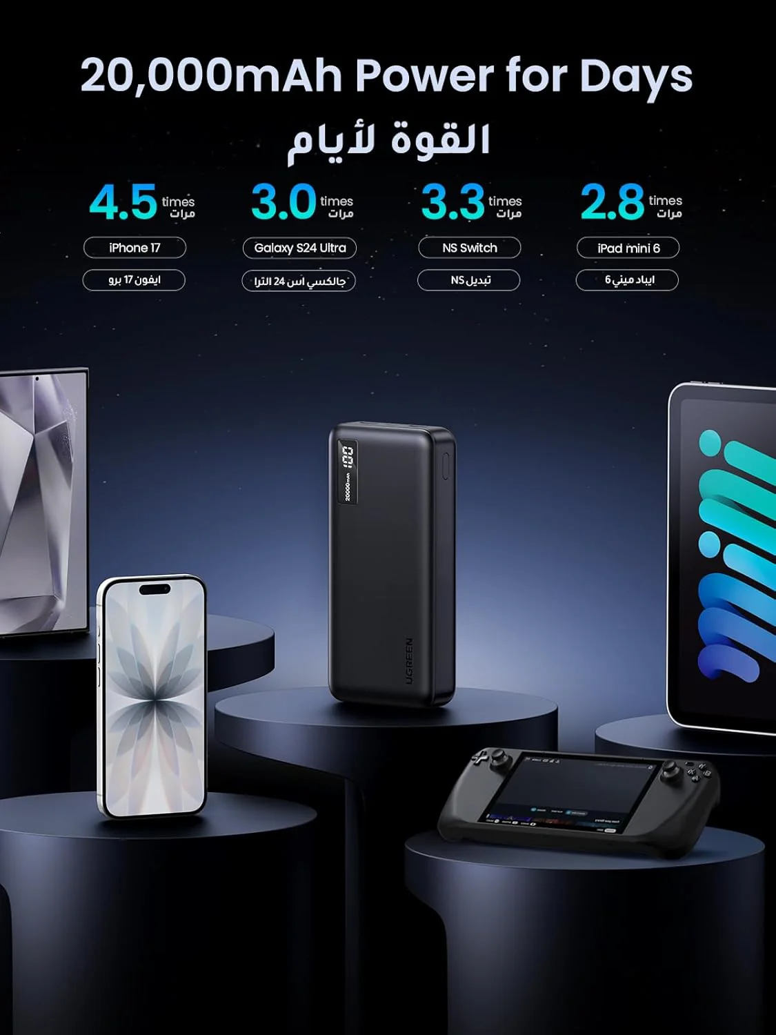 UGREEN 20000mAh Two-way Fast Charging Power Bank - Image 8