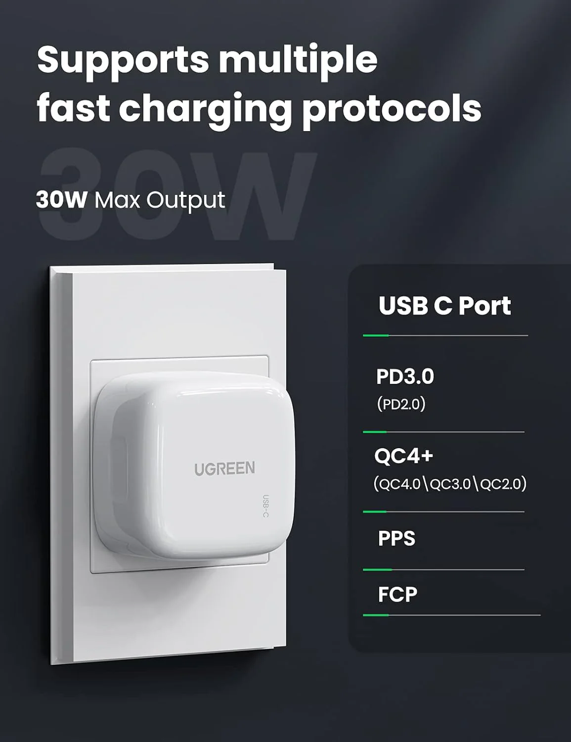 UGREEN 30W PD Fast Charger UK - Image 2